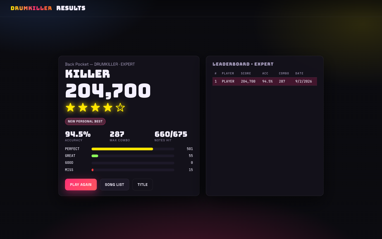 Results screen with stars and leaderboard